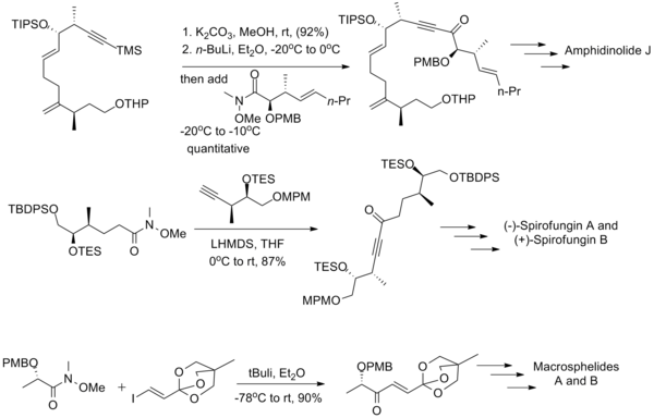 Syntheses using Weinreb–Nahm amide