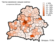 Частка населення Білорусі у віці від 10 років із вищою освітою, 2009 рік