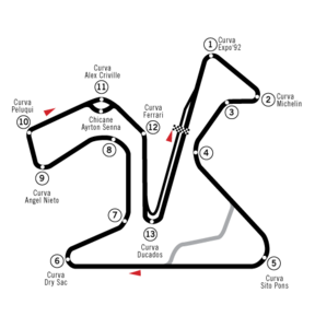 Circuit de Jerez