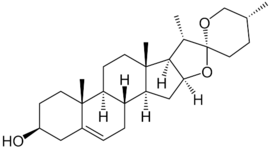 Strukturformel von Diosgenin