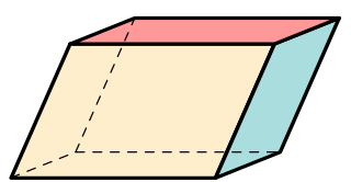 <span class="mw-page-title-main">Parallelepiped</span> Hexahedron with parallelogram faces