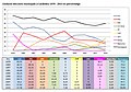 Miniatura per a la versió del 11:09, 10 jul 2015