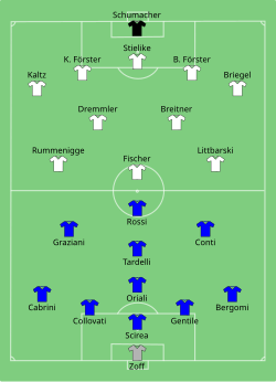 Aufstellung Italien gegen BR Deutschland