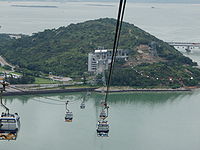 Ngong Ping 360