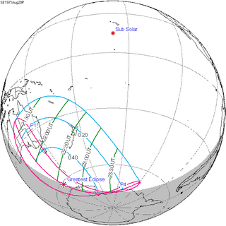 <span class="mw-page-title-main">Solar eclipse of August 20, 1971</span> 20th-century partial solar eclipse