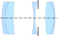 Heliar II (1902)[7]