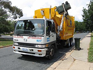 <span class="mw-page-title-main">Kerbside collection</span> Household waste collection service