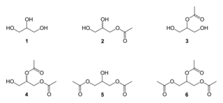 <span class="mw-page-title-main">Glycerolysis</span>