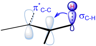 <span class="mw-page-title-main">Hyperconjugation</span> Concept in organic chemistry