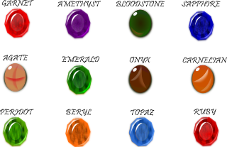 <span class="mw-page-title-main">Birthstone</span> Gemstones representing a persons birth month