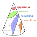 mk (macedonio)