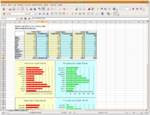 LibreOffice Calc 3.3.png