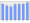 Evolucion de la populacion 1962-2008