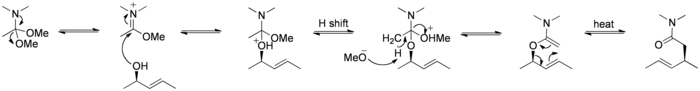 Mechanismus Eschenmoserova–Claisenova přesmyku