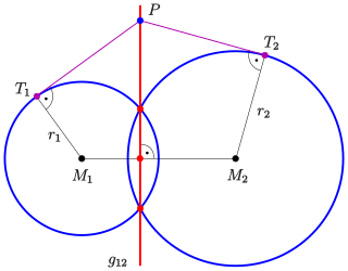 <span class="mw-page-title-main">Radical axis</span> All points whose relative distances to two circles are same