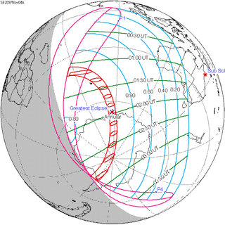 <span class="mw-page-title-main">Solar eclipse of November 4, 2097</span> Future annular solar eclipse