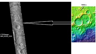 <span class="mw-page-title-main">Niesten (crater)</span>