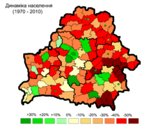 Динаміка населення Білорусі у 1970-2009 роках