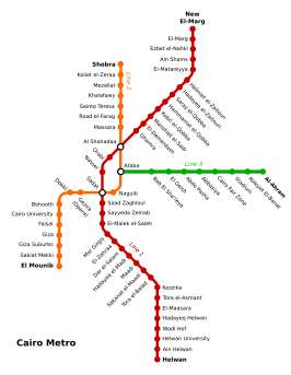 Netwerkkaart van de Metro van Caïro