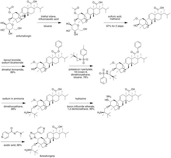 Synthetic pathway of ibrexafungerp, adapted from Scheme 1 of McInturff et al. 2023. Ibrexafungerp synthesis.svg