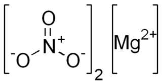 <span class="mw-page-title-main">Magnesium nitrate</span> Chemical compound