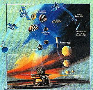 <span class="mw-page-title-main">Vega program</span> 1985 Soviet space program with the first balloon flight on Venus