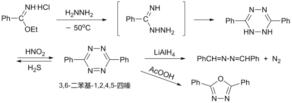 用亚氨醚的盐与肼低温反应制取3,6-二取代-1,2,4,5-四嗪类化合物