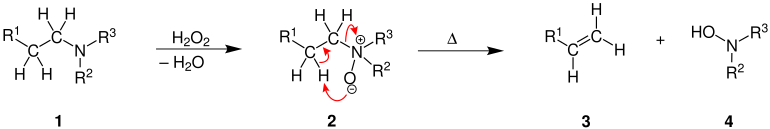 Cope-Eliminierung M-v4