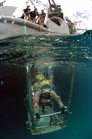 <span class="mw-page-title-main">Glossary of underwater diving terminology</span> Definitions of technical terms, jargon, diver slang and acronyms used in underwater diving