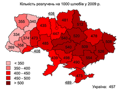 2009 рік