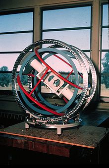 Proton magnetometer from 1967. 1967 Proton magnetometer.jpg