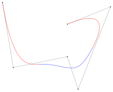 Curva B-spline