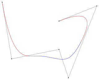 <span class="mw-page-title-main">B-spline</span> Spline function