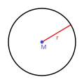 Ympyrä ja sen keskipiste M
