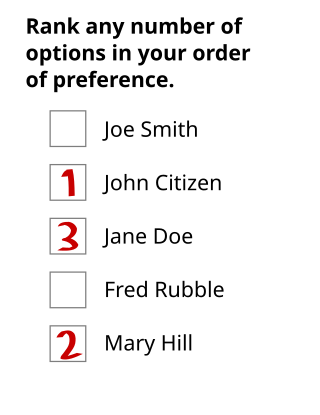 <span class="mw-page-title-main">Single transferable vote</span> Proportional representation voting system