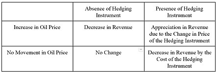 Decision Matrix.jpg