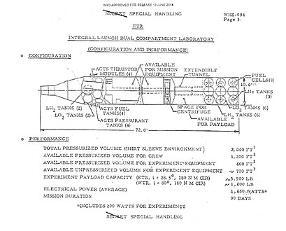 Integral launch dual compartment laboratory