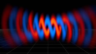 <span class="mw-page-title-main">Orbital angular momentum of light</span> Type of angular momentum in light