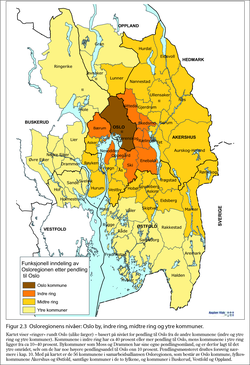 The Oslo region's levels - Oslo city, inner ring, middle ring and outer municipalities