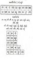  ၀၀:၁၈၊ ၉ ဇန်နဝါရီ ၂၀၁၅ ရက်က မူအတွက် နမူနာပုံငယ်