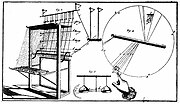 Thumbnail for Clavecin électrique