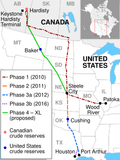 Keystone Pipeline Oil pipeline in North America