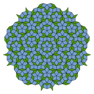 <span class="mw-page-title-main">Penrose tiling</span> Non-periodic tiling of the plane