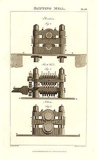 Slitting mill