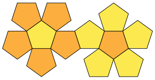 <span class="mw-page-title-main">Net (polyhedron)</span> Edge-joined polygons which fold into a polyhedron