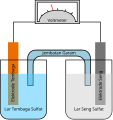 Bahasa Indonesia