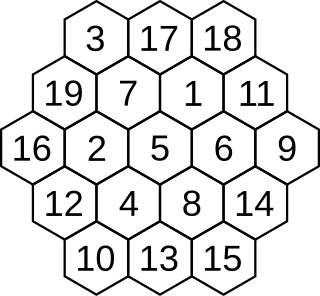 <span class="mw-page-title-main">Magic hexagon</span>