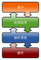 中文（中国大陆）