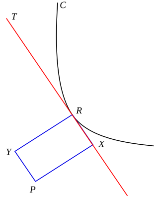 <span class="mw-page-title-main">Pedal curve</span> Curve generated by the projections of a fixed point on the tangents of another curve