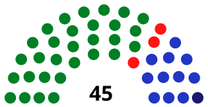 Elecciones generales de Costa Rica de 1953